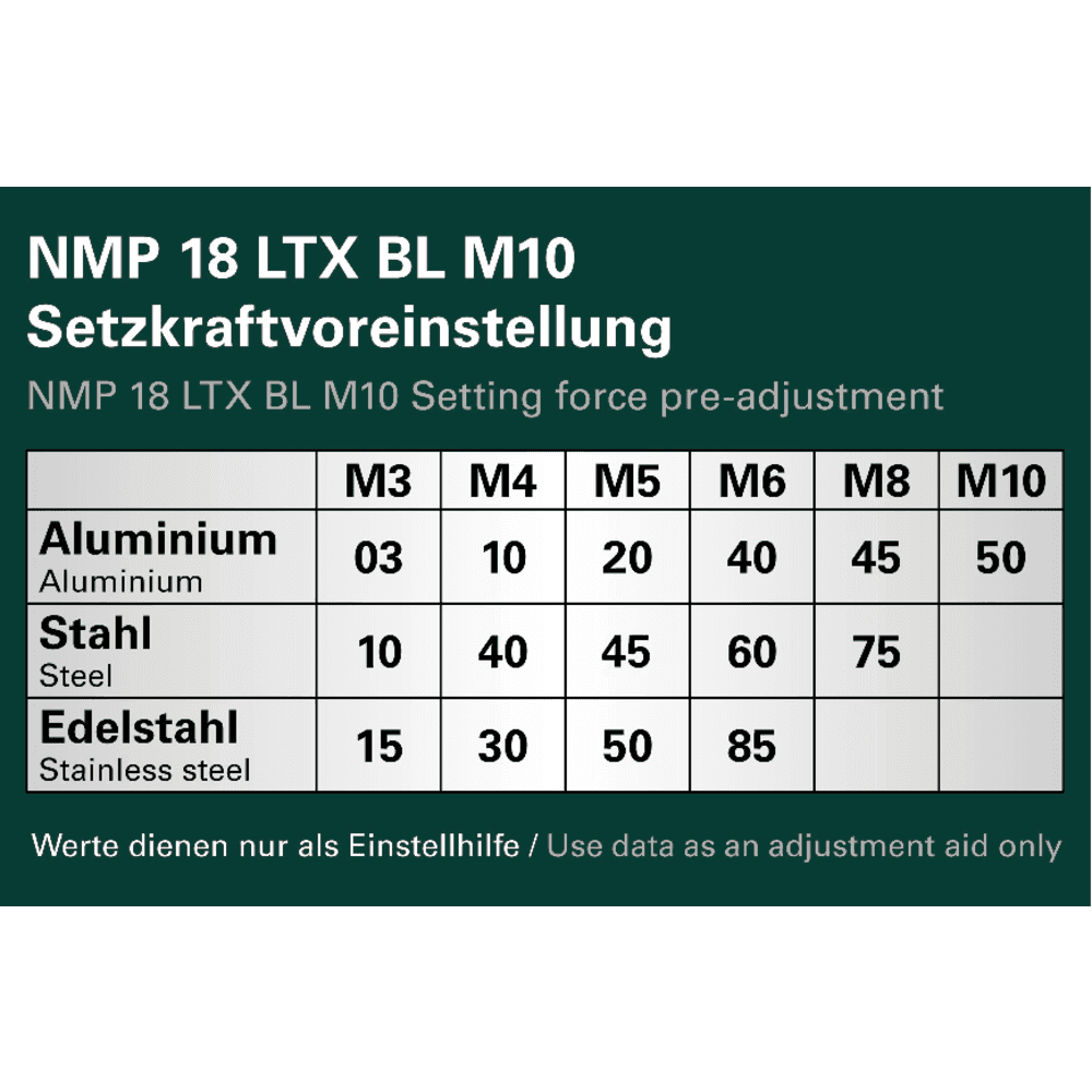 NMP 18 LTX BL M10 (601788840) Riveteuse à inserts sans fil 6