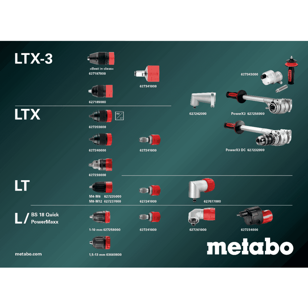 SB 18 LTX-3 BL Q I  (603185840) Perceuse à percussion sans fil 3