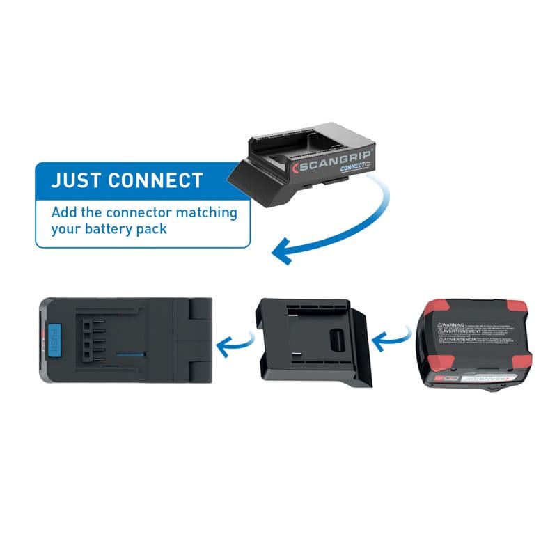BASIC CONNECT 5